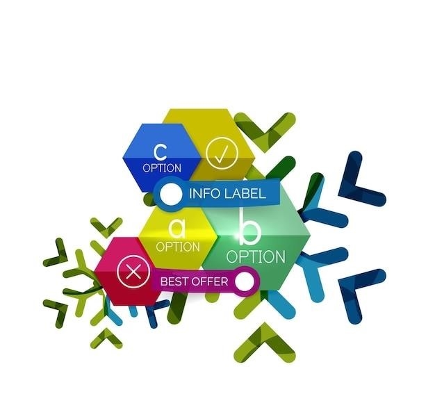 Mechanisms of Action of Nootropil